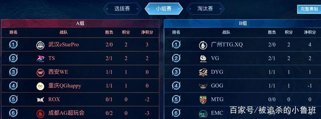 围绕艾希两 围绕艾希两