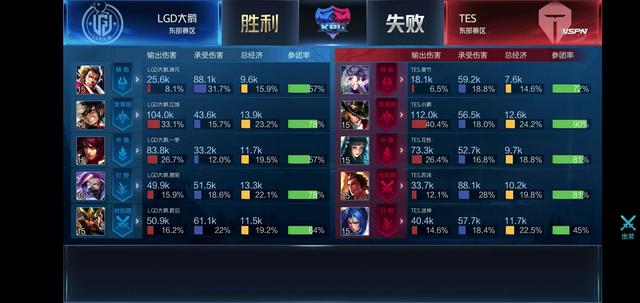 势团虽凶猛 势团虽凶猛