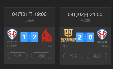 分区与轮换 分区与轮换